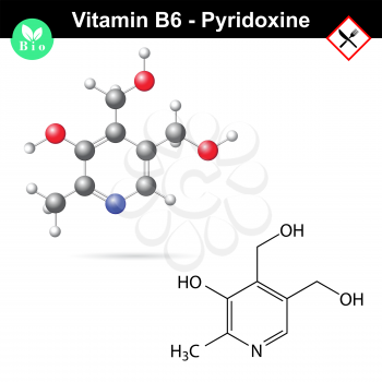 Pyridoxine chemical formula and model, vitamine b6 group, 2d and 3d vector, eps 8