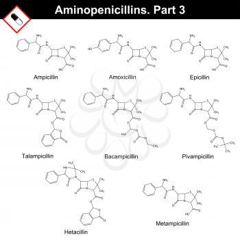 Chemical structures of aminopenicillins - ampicillin, amoxicillin, epicillin, talampicillin, bacampicillin, pivampicillin, hetacillin, metampicillin, third part, 2d vector on white background, eps 8