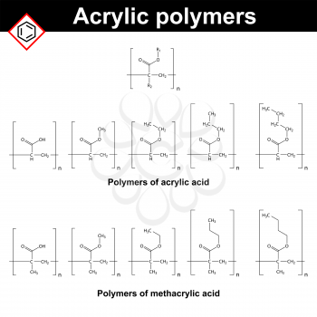 Polymers of acrylic and methacrylic acid, 2d illustrations of chemical molecules, vector of molecular structure, eps 8