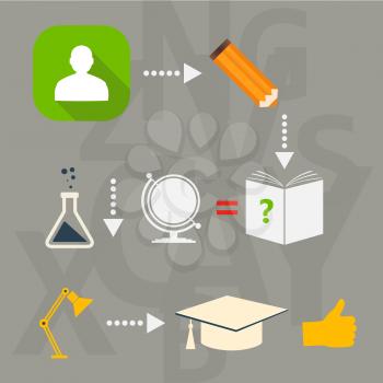 Set of flat icons for study and education.