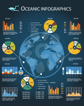 Oceanic food resources and ecology infographics template