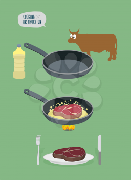 Roast Tenderloin of beef. Bon appetit. Frightened by a cow looks at the griddle. Meat steak in a frying pan. Vector illustration.
