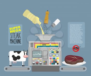 Super mega steak machine. Automatic line for  production of meat products beef. Without frying in a pan. Ingredients: Cow, butter, salt and pepper. Infographics Concept production system for cooking