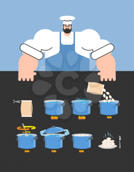 Pelmeni cooking instruction. Chef directions meat dumplings. Step by step food instruction. Recipe for products. Ingredients. Vector illustration