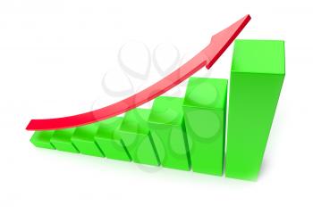 Abstract creative statistics, financial growth, business success and development concept: green growing bar chart with red up arrow on white background, 3d illustration