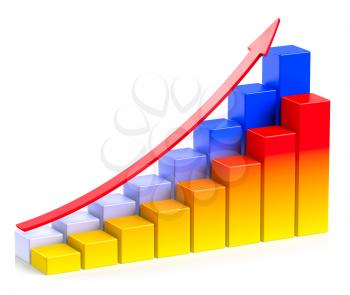 Abstract creative statistics, financial growth, business success and development concept: bright colorful growing bar chart in two rows with red up arrow on white background with reflection, 3d illust
