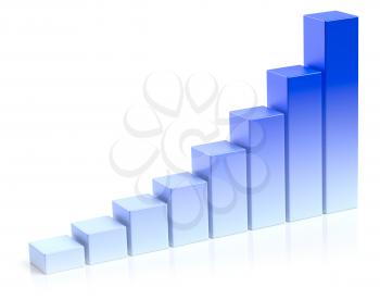 Abstract creative statistics, financial growth, business success and development concept: blue growing bar chart on white background with reflection 3d illustration