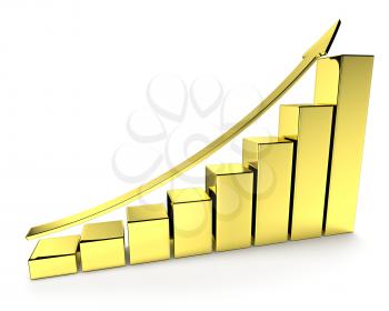 Financial growth, investment success and financial business and banking development concept: growing bar chart made of gold with upward golden arrow with reflections isolated on white 3d illustration