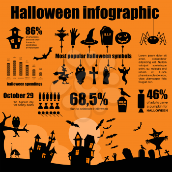 Halloween infographic design. Vector illustration