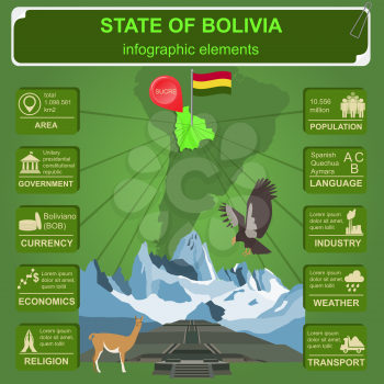 Bolivia infographics, statistical data, sights. Vector illustration