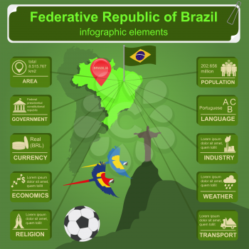 Brazil infographics, statistical data, sights. Vector illustration