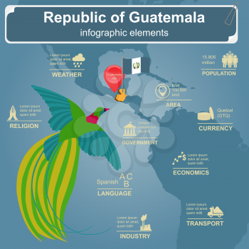Guatemala infographics, statistical data, sights. Vector illustration