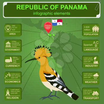 Panama infographics, statistical data, sights. Vector illustration