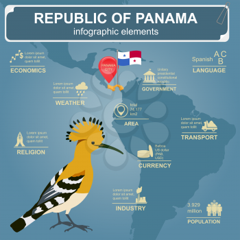 Panama infographics, statistical data, sights. Vector illustration