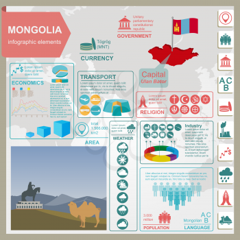 Mongolia  infographics, statistical data, sights. Vector illustration