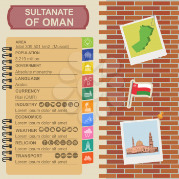 Sultanate of Oman infographics, statistical data, sights. Sultan Qaboos Mosque in Muscat. Vector illustration