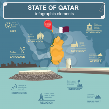 Qatar infographics, statistical data, sights. Fort Umm Salal Mohammed.  Vector illustration