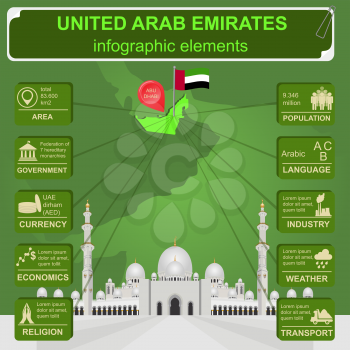United Arab Emirates  infographics, statistical data, sights. Vector illustration