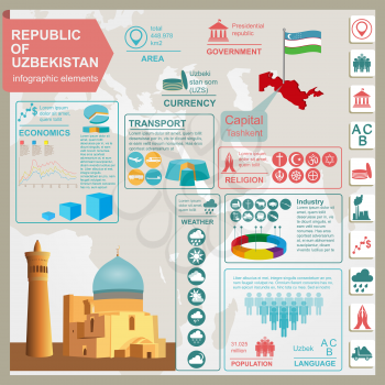 Uzbekistan  infographics, statistical data, sights. Vector illustration