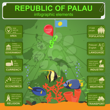 Palau infographics, statistical data, sights. Vector illustration