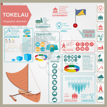 Tokelau infographics, statistical data, sights. Vector illustration