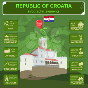 Croatia  infographics, statistical data, sights. Vector illustration