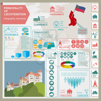 Liechtenstein infographics, statistical data, sights. Vector illustration