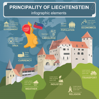 Liechtenstein infographics, statistical data, sights. Vector illustration