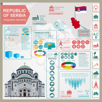 Serbia infographics, statistical data, sights. Vector illustration