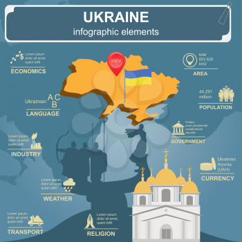 Ukraine infographics, statistical data, sights. Vector illustration