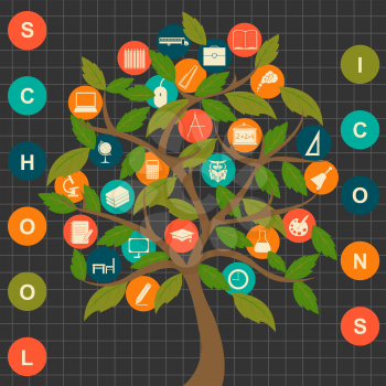 School icons tree. Set education  vector icons 