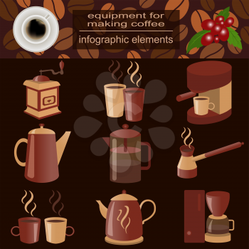 Equipment for making coffee, set infographics elements. Vector illustration