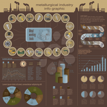 Set of elements and tools of metallurgical industry for creating infograpics. Vector illustration