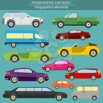 Passenger car, transportation infographics.  Vector illustration
