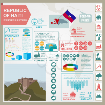 Haiti infographics, statistical data, sights. Citadel Laferriere. Vector illustration