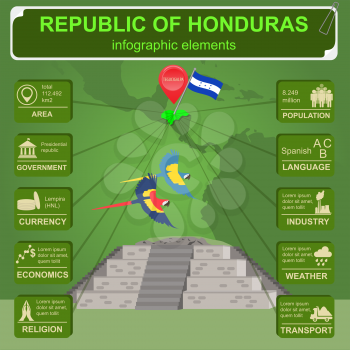 Honduras infographics, statistical data, sights. Copan Ruinas, ara parrot. Vector illustration
