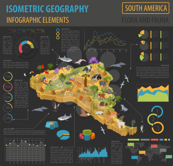 Isometric 3d South America flora and fauna map elements. Animals, birds and sea life. Build your own geography infographics collection. Vector illustration