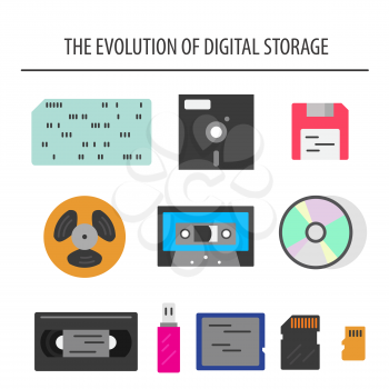 Media data storage devices evolution. Flat vector icon set. Illustration