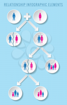 Infographic elements. Relationship and family concepts.