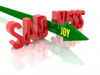 Arrow with word Joy breaks word Sadness. Concept 3D illustration.
