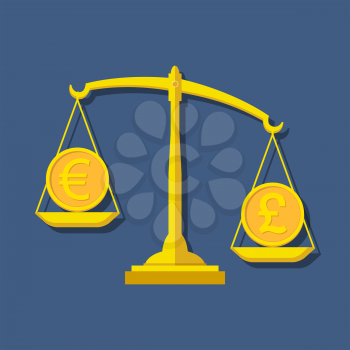 Scales with Euro and Pound Sterling symbols. Foreign exchange forex concept. Vector illustration.