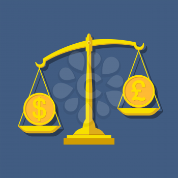 Scales with Dollar and Pound Sterling symbols. Foreign exchange forex concept. Vector illustration.