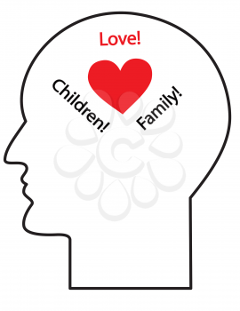 Illustration of the contour of a human head with symbols of love and human relations