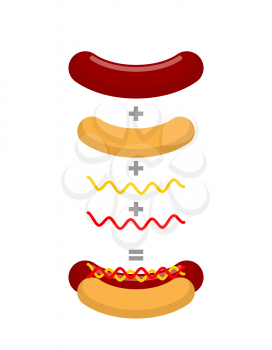 Recipe for hot dog. Production of hot dogs. Mathematical formula for fast food. Bun plus sausage, plus mustard and ketchup
