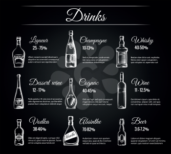Alcohol hand drawn drink menu on chalkboard. Vector illustration