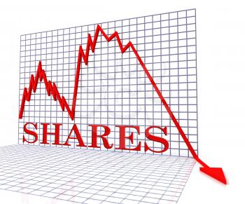 Shares Graph Negative Representing Exchange Funds 3d Rendering