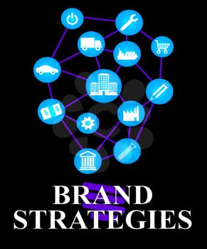 Brand Strategies Meaning Strategic Company Product Plan