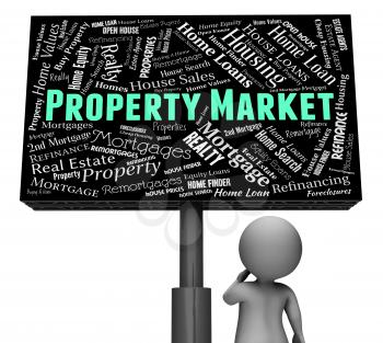 Property Market Meaning Real Estate And Offices