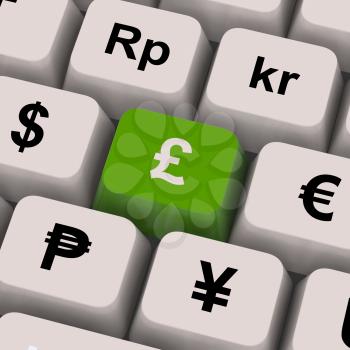 Pound And Currencies Computer Keys Show Money Exchange Or Forex