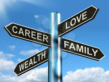Career Love Wealth Family Signpost Showing Life Balance